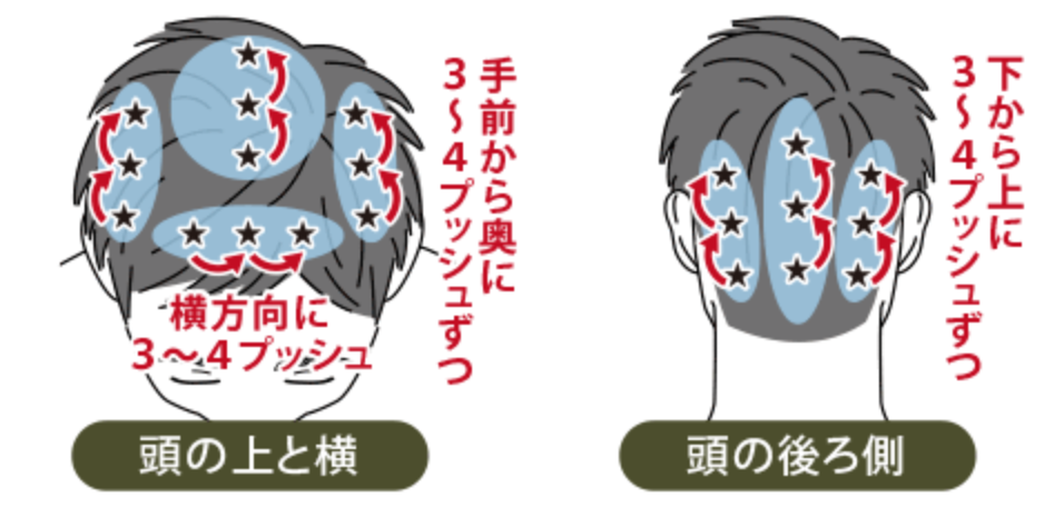 モウダス