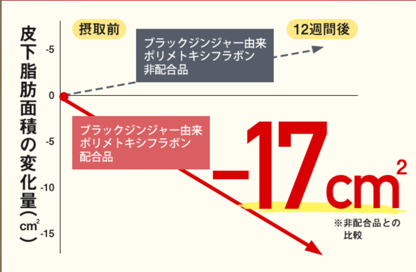 ウエストヘル