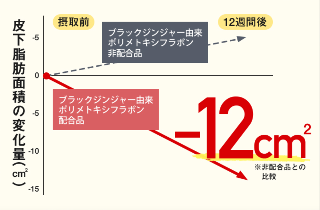 ウエストヘル