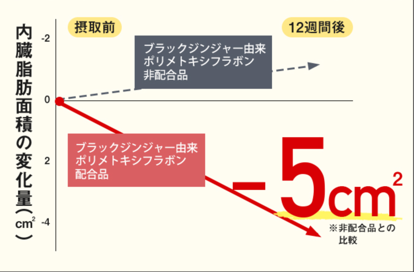 ウエストヘル